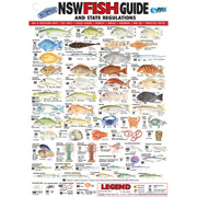 Carte d'identité de poisson en vinyle