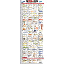 Souverain de poisson