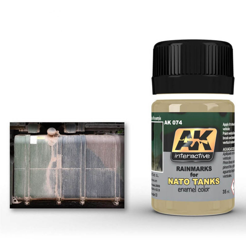 Produit de vieillissement interactif AK