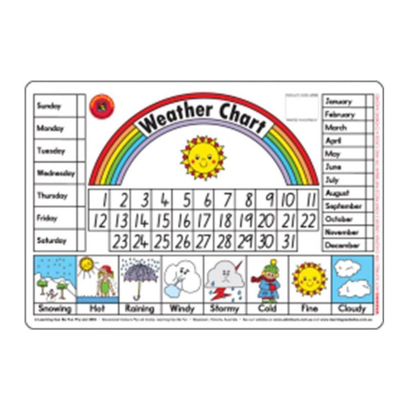 L'apprentissage peut être un napperon amusant