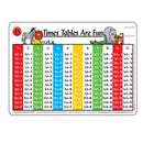 L'apprentissage peut être un napperon amusant