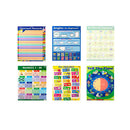 Gillian Miles Wall Chart