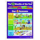 Tableau mural Gillian Miles