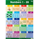 Tableau mural Gillian Miles