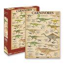Puzzle de dinosaures Aquarius Smithsonian (500pcs)
